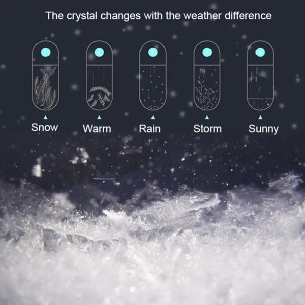 Weather Forecast genuine creative storm water droplets bottle glass fly Wedding decoration | Дом и сад