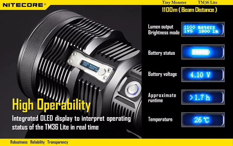 NITECORE TM36 Lite 1800 люмен SBT-70 светодиодный фонарик перезаряжаемый прожектор 1100 м дальность луча без 18650 батареи