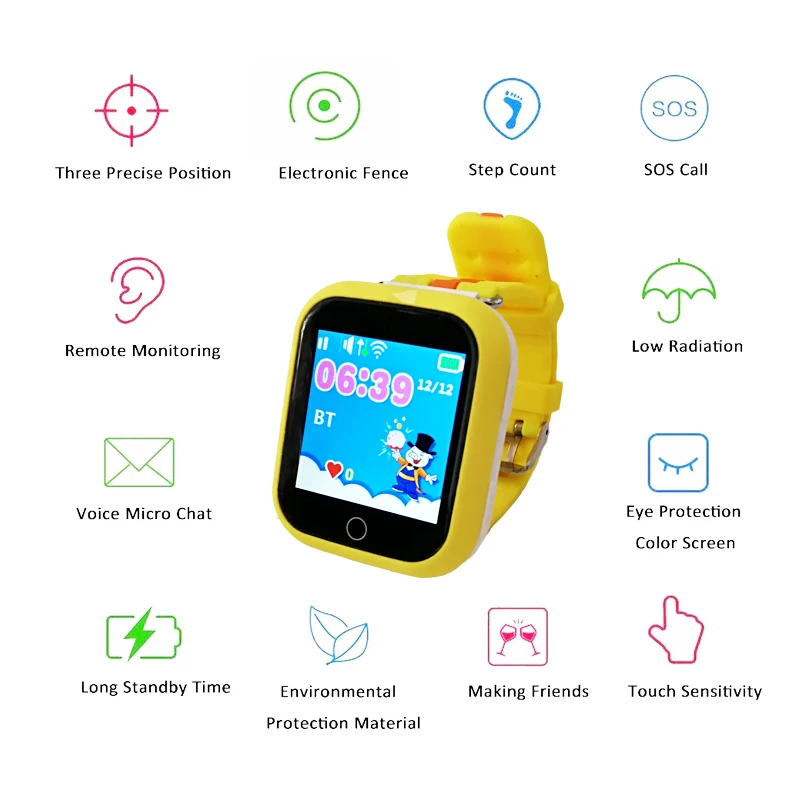 Q100 gps smart watch для детей с сим карта Wi Fi сенсорный Q750 SOS устройство определения