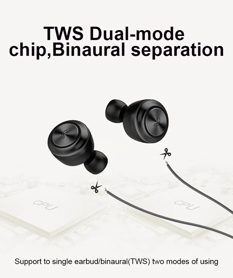 CBAOOO TWS Bluetooth 5,0 наушники-вкладыши Спортивные Беспроводные наушники IPX5 Водонепроницаемый Bluetooth мини гарнитура стерео наушники с микрофоном