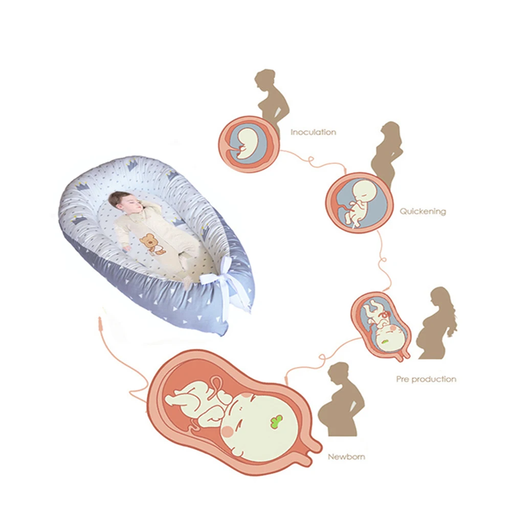  Newly Safe Soft Comfortable Best Protection For Baby Cotton Uterus Bionic Bed Portable Removable And Washable Newborn | Мать и ребенок