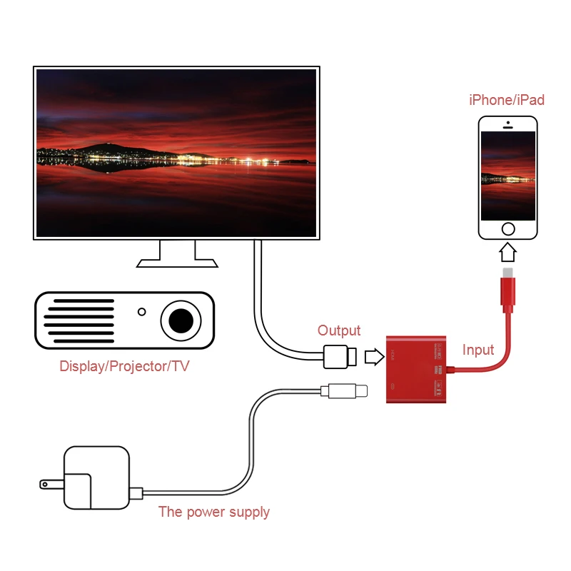 HIGHEVER 8-контактный HDMI адаптер HDTV кабель ТВ АВ мужчин и женщин конвертер для ios