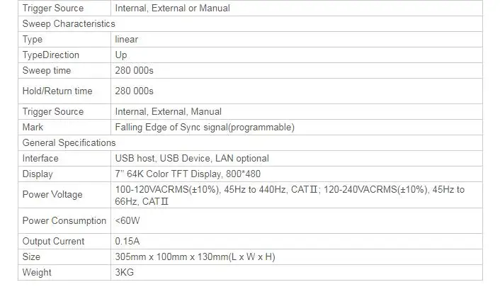 Hantek HDG2102B цифровой генератор сигналов произвольной формы 100 МГц 2 канала 64 м глубина памяти 250MSa/s частота дискретизации
