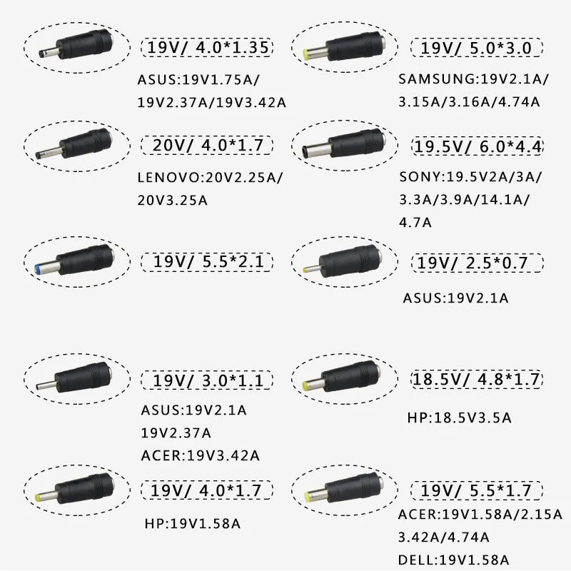 19V 4.74A 90W Ноутбук AC универсальный адаптер питания зарядное устройство для acer ASUS DELL hp lenovo sony Toshiba samsung ноутбук 18,5 V-20 V