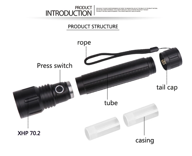Litwod Z90 1446 светодиодный вспышка светильник CREE XHP70.2 высокий мощный 50000LM тактический Водонепроницаемый композиций фонарь светильник 18650& 26650 Фонари