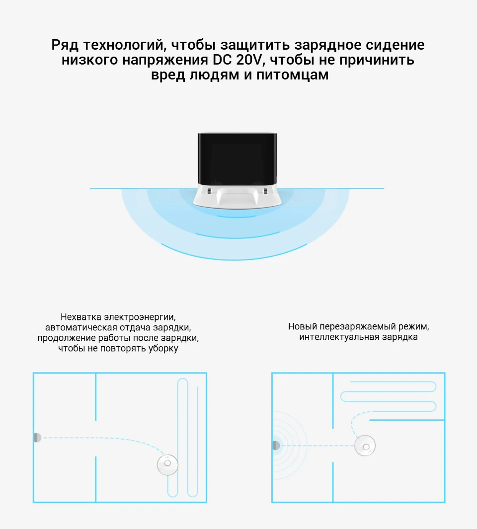 Международная версия roborock S55 робот пылесос 2 приложение Управление Smart планируется 2000 Pa всасывания влажная уборка 5200 мАч