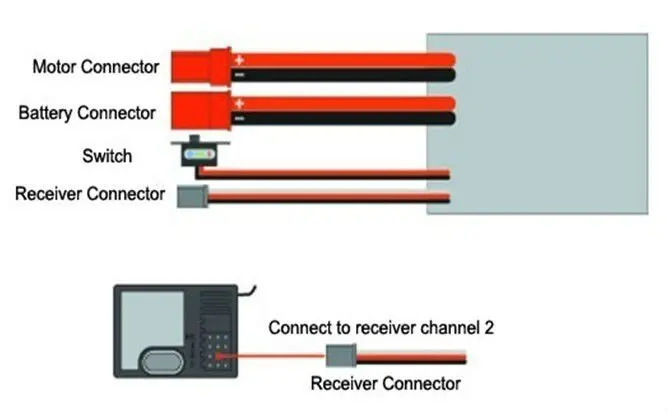 3 шт./лот 10А матовый ESC двухсторонний контроллер скорости двигателя с тормозом для