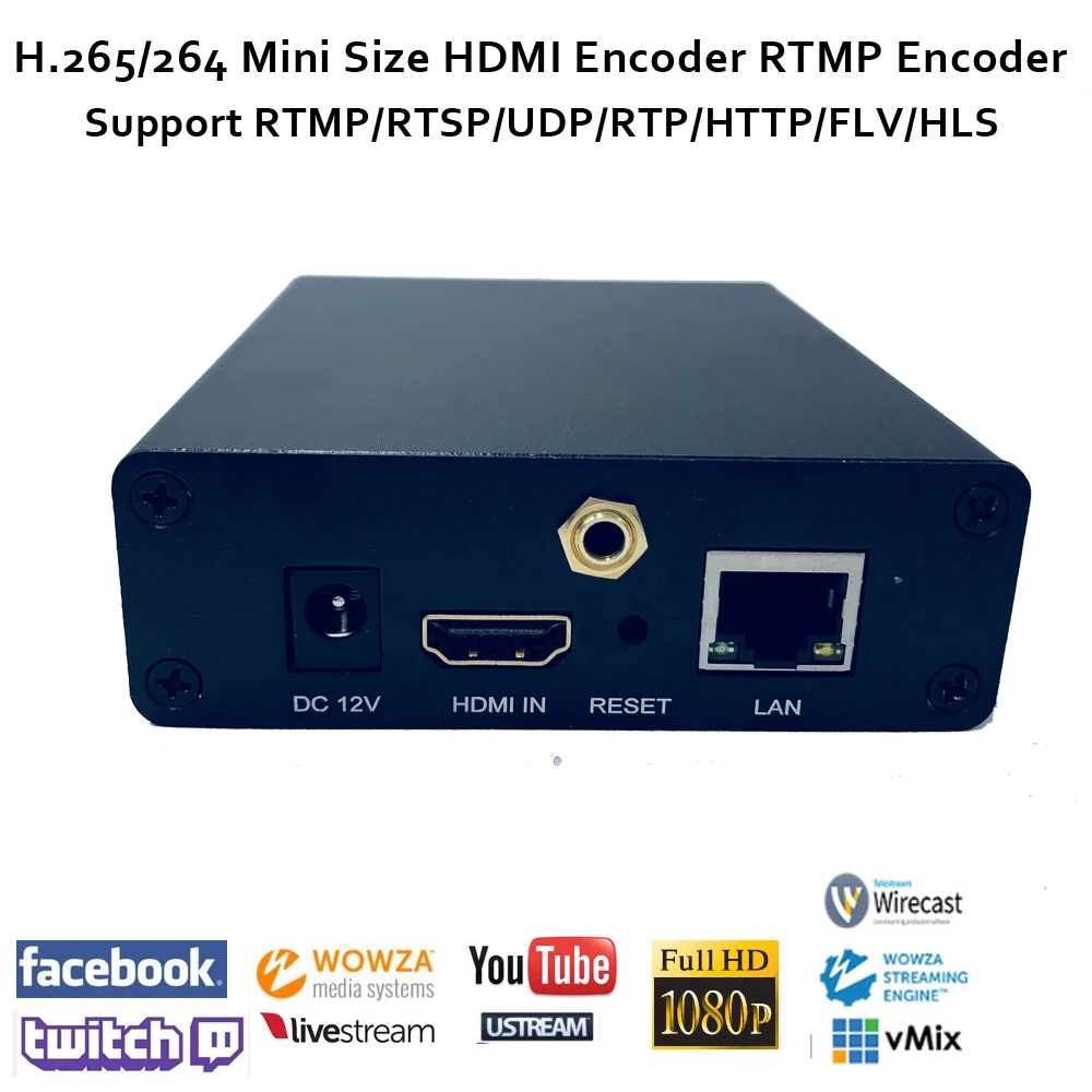 Esym H.265 HEVC MPEG 4 AVC/H.264 HDMI видео кодировщик передатчик в реальном времени