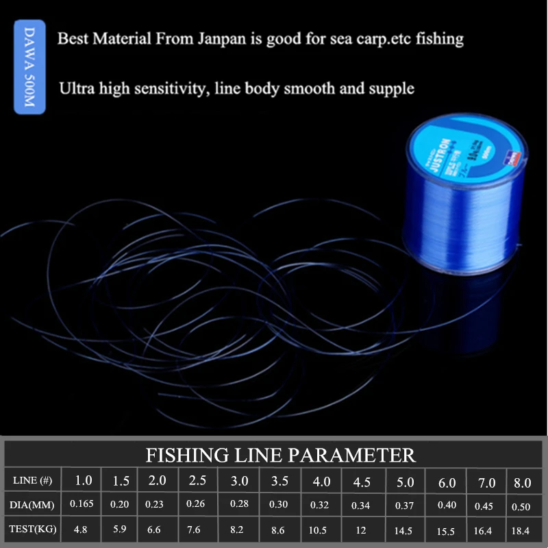 DAIWA 500 м фторуглеродная японская моноволоконная нейлоновая леска 10LB-40LB леска для ловли карпа основная леска с пластиковой коробкой
