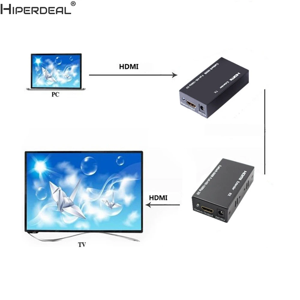 HIPERDEAL HDMI Симметрирующий удлинитель над одним котом Cat6/6A HD 196FT 60 M 3D способный 1080 p