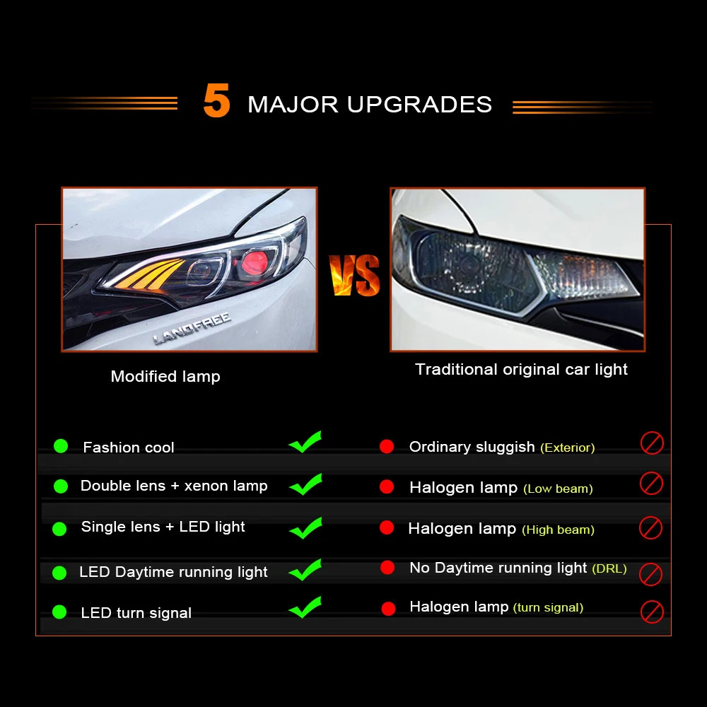 AcooSun светодиодный автомобильный фары в сборе для Honda Fit/JAZZ светодиодный Demon Eyes DRL указатели поворота объектив проектора