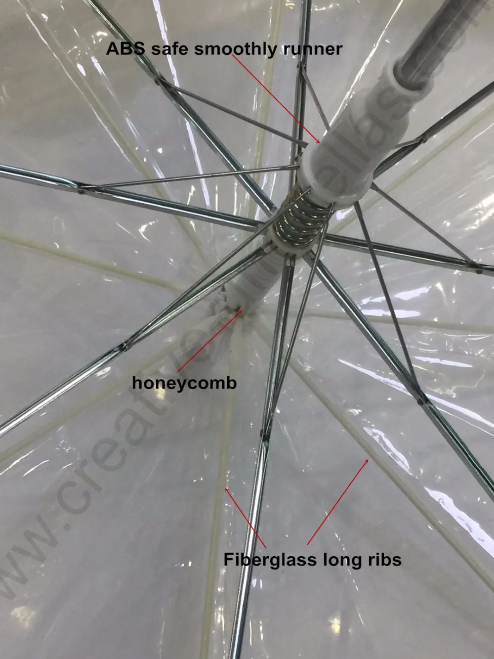 Customized mass cargo Oem Ex-factory 3D digital cartoon printing POE umbrella environmental protecting transparent PVC parasol | Бытовые