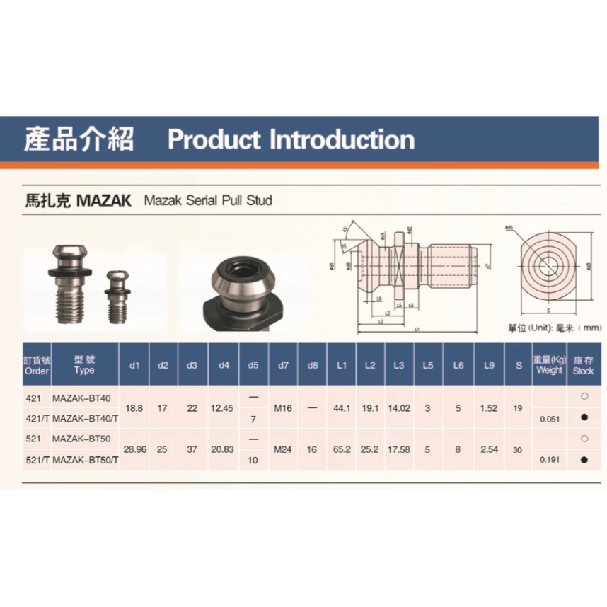 

Mazak CAT40 5/8-11 Pull Stud Retention knob For CNC Collet Chuck Tool Holders