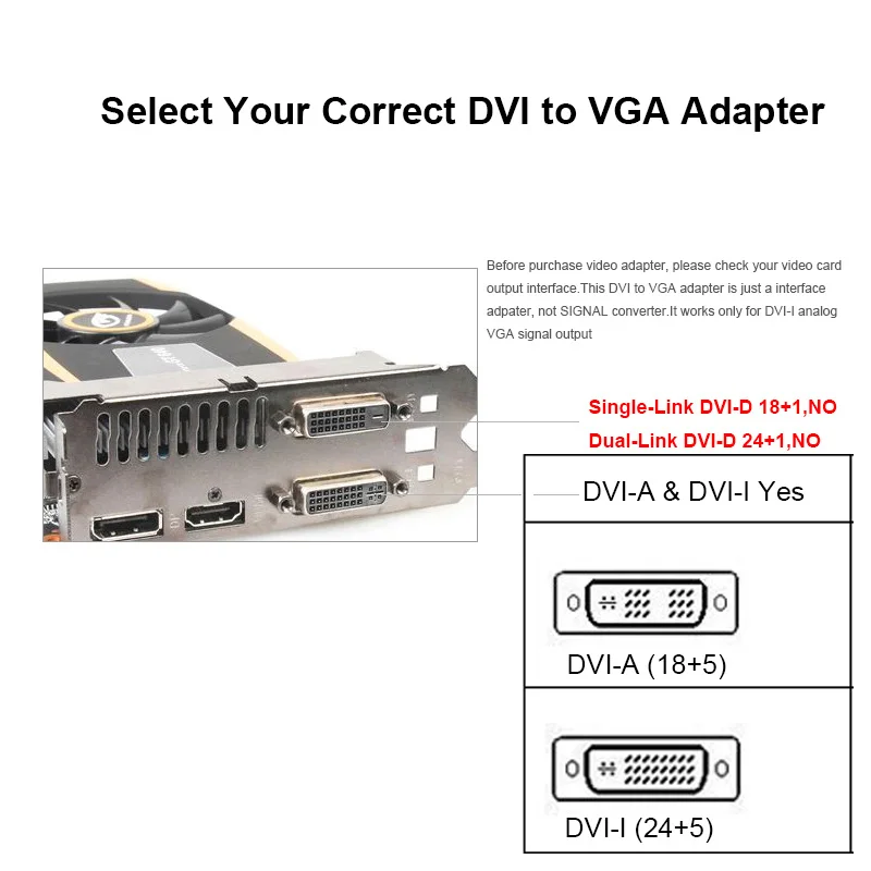 Аналоговый видеоадаптер с гнездовым штекером на VGA SVGA HD 15 контактов для