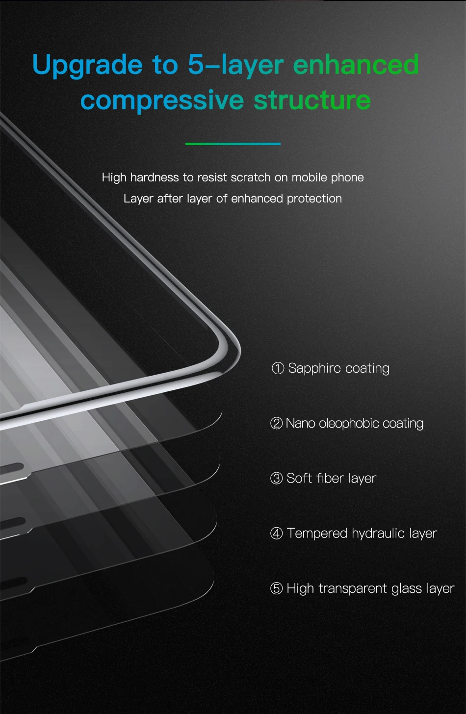 Baseus конфиденциальности Защитная пленка для экрана, защита для iPhone Xs Max Xr против подглядывания защитное закаленное Стекло пленочное покрытие для iPhone XR