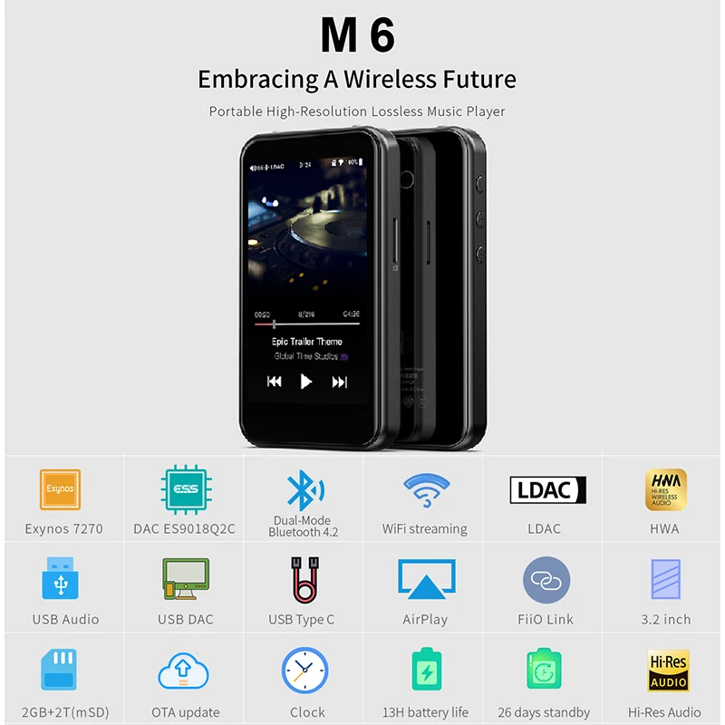 FiiO M6 Hi Res музыкальный плеер на базе Android с aptX HD LDAC HiFi Bluetooth USB аудио/DAC поддержка DSD и Wi