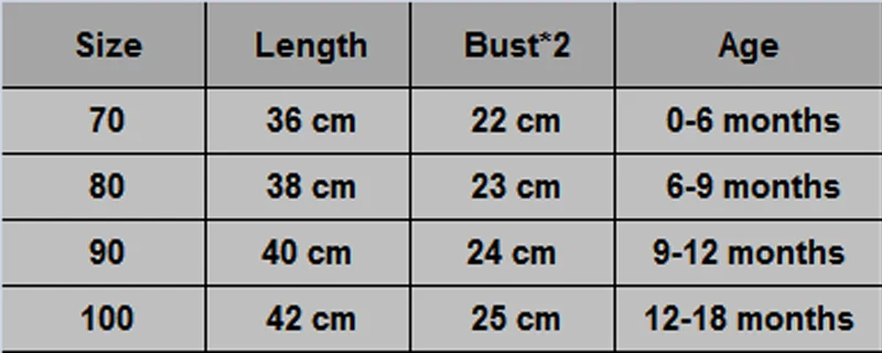Хлопковый кружевной Цельный боди для маленьких девочек комбинезон одежда | Мать