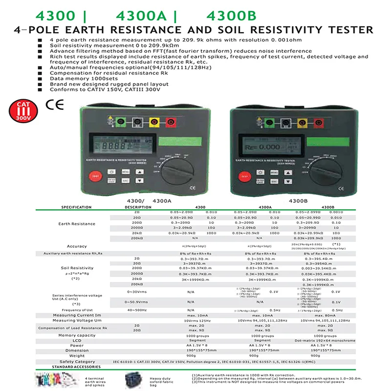 BTMETER BT 4300A 4 полюсный Тестер сопротивления земли и почвы|Измерители сопротивления|