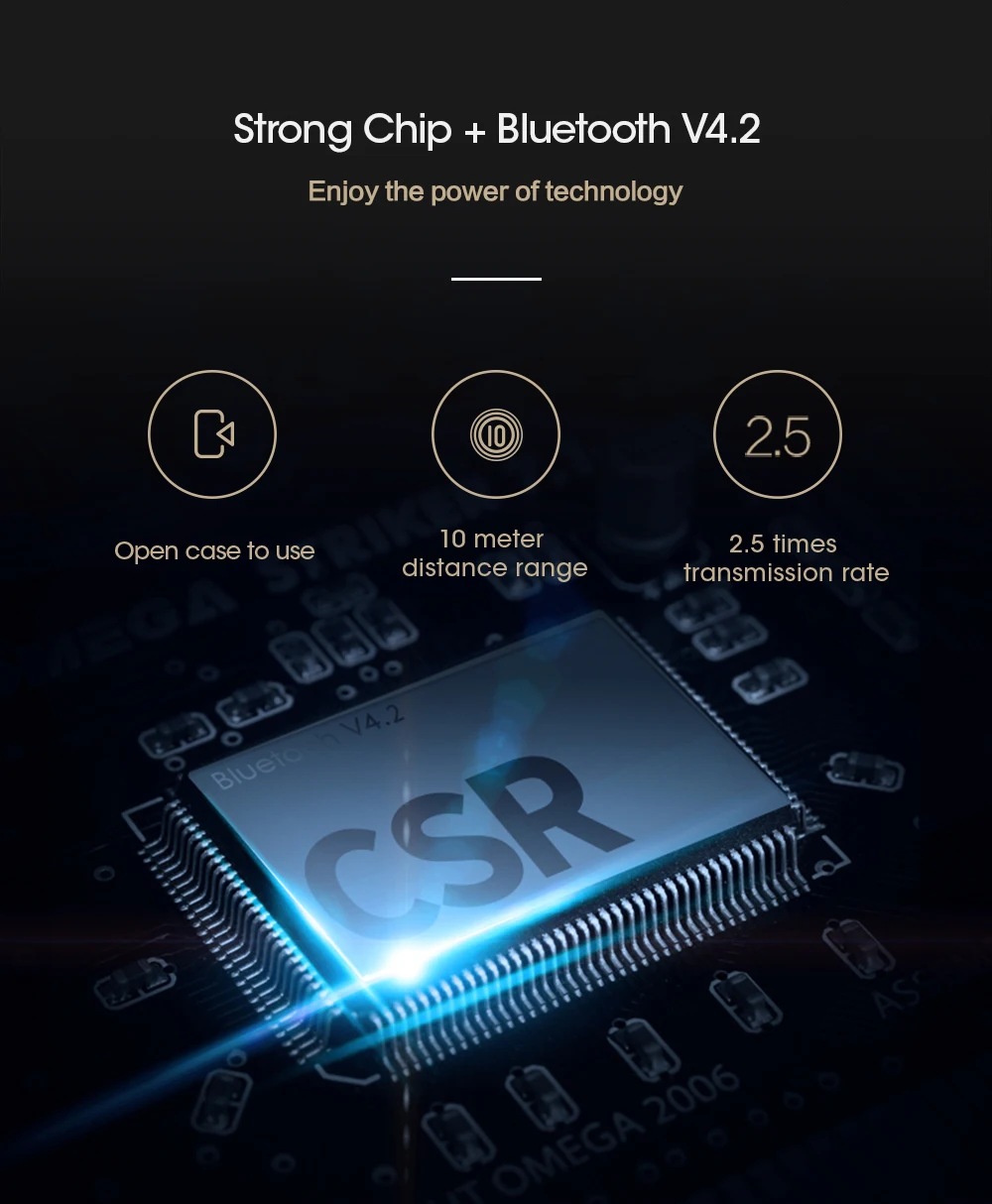 Dacom GF8 мини bluetooth-гарнитура True Twins беспроводные наушники Handsfree Blue tooth наушники стерео шлем с микрофоном для iPhone LG