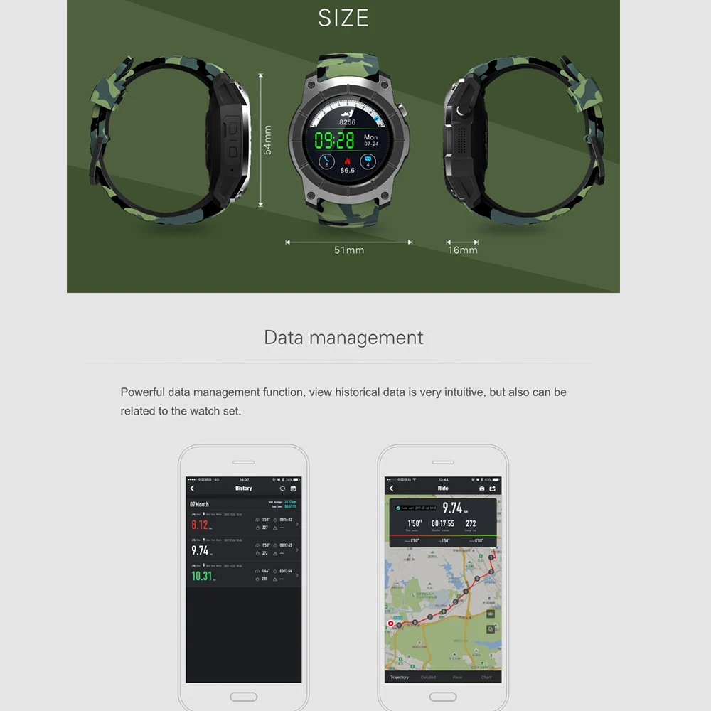 NEW Makibes G05 PLUS GPS Men Sports Watch 1.3'⟊mouflage Color Screen Smart multi-sport Smartwatch Bluetooth 4.0 MTK2503 |