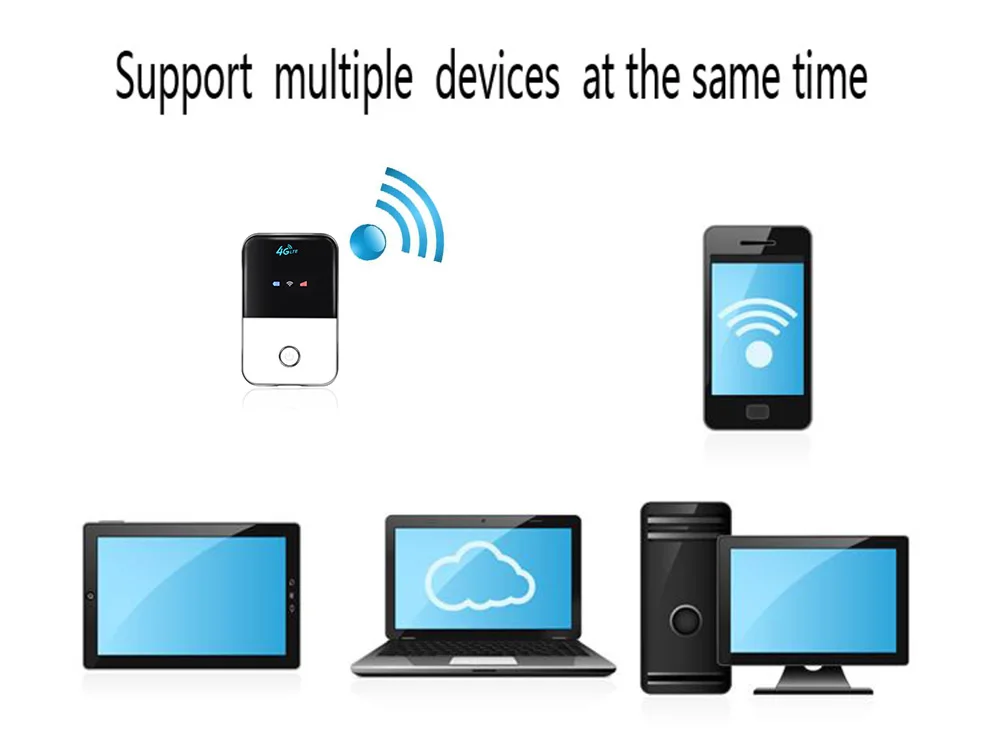 TIANJIE 4G Wifi роутер мини роутер 3g 4G Lte Беспроводной Портативный Карманный wi fi Мобильная точка доступа автомобильный wi-fi роутер с слотом для sim-карты