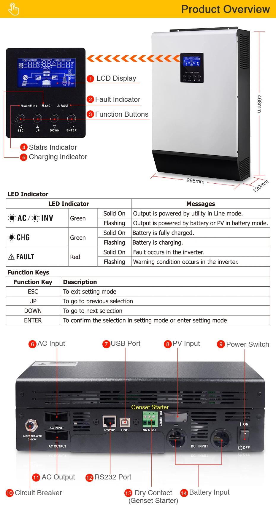 450Vdc 5000W Solar Inverter 80A MPPT Parallel Inverter 48V 230V Pure Sine Wave Hybrid Inverter 80A Battery Charger micro inverte