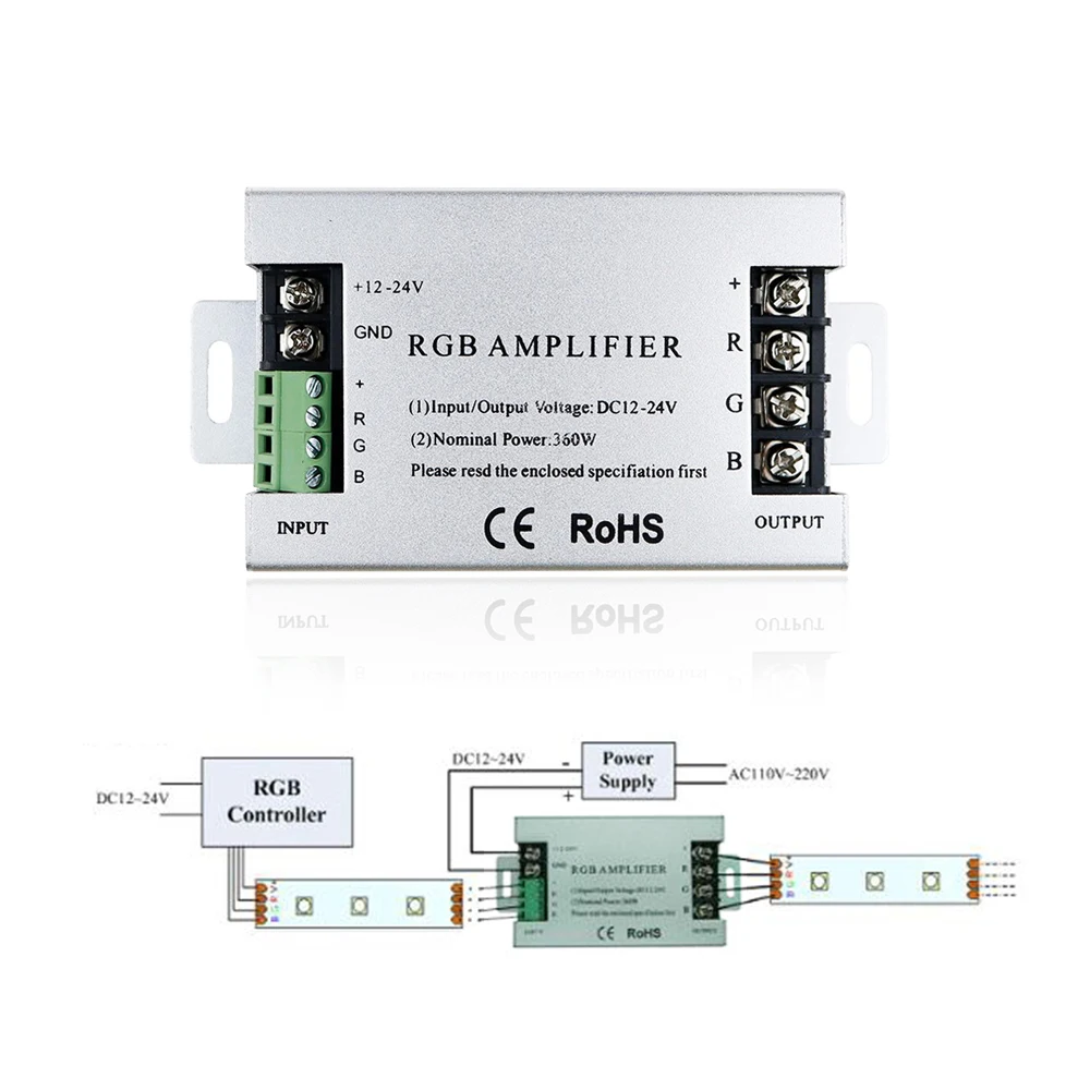 DC12V 24V RBG полосы усилитель 0A Алюминий чехол контроллер 30A 360W для 5050 3528 SMD