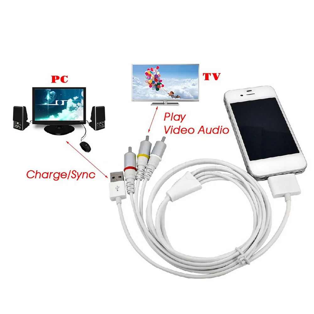 Горячий USB разъем док-станции для ТВ RCA видео композитный av-кабель адаптер Apple iPad 2 3