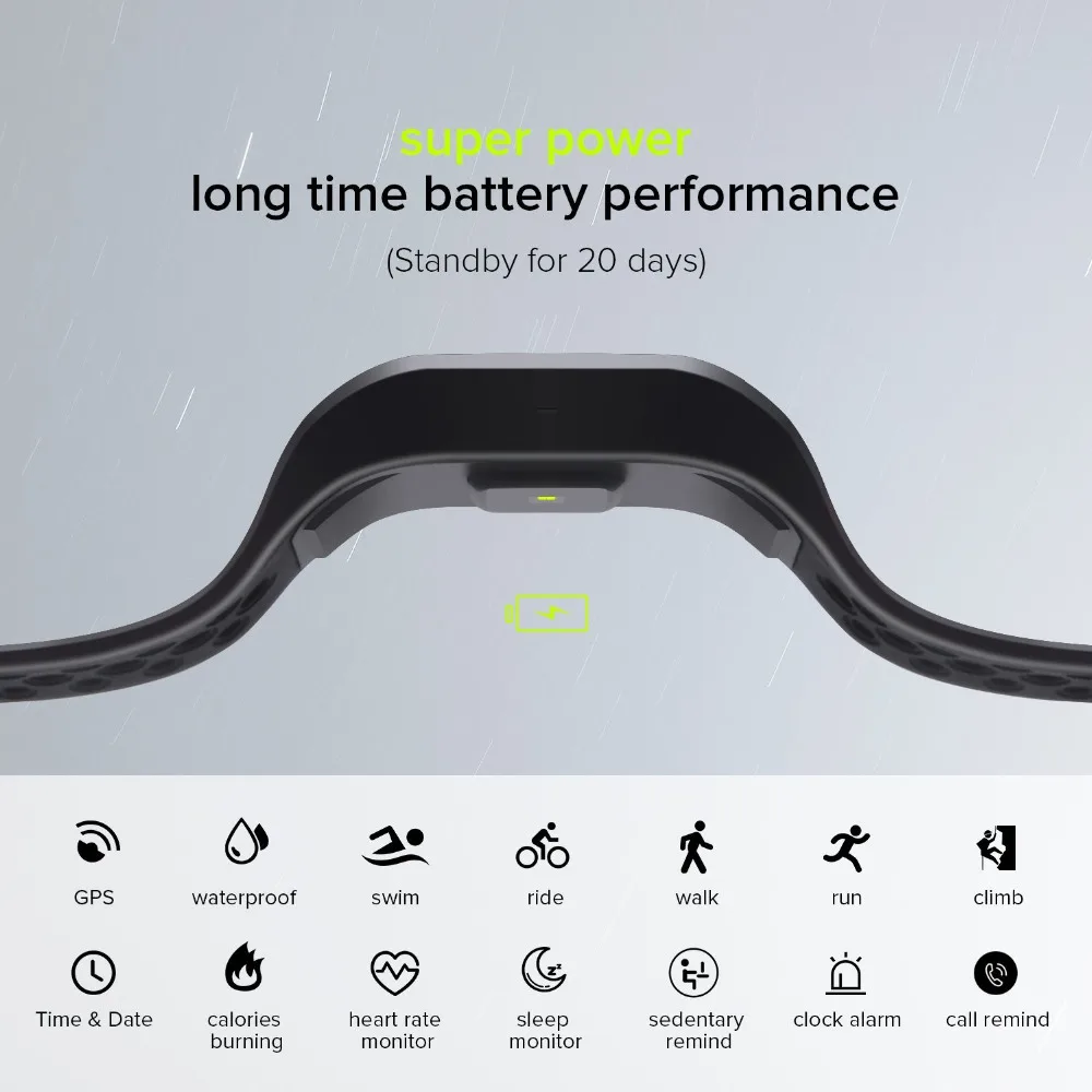 Letine G03 смарт-браслет монитор сердечного ритма GPS трекер браслет IP68