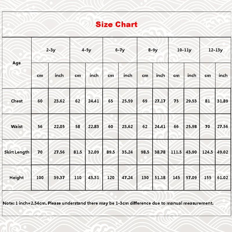 Потрясающие кружевные платья для девочек в стиле бохо с цветочным рисунком