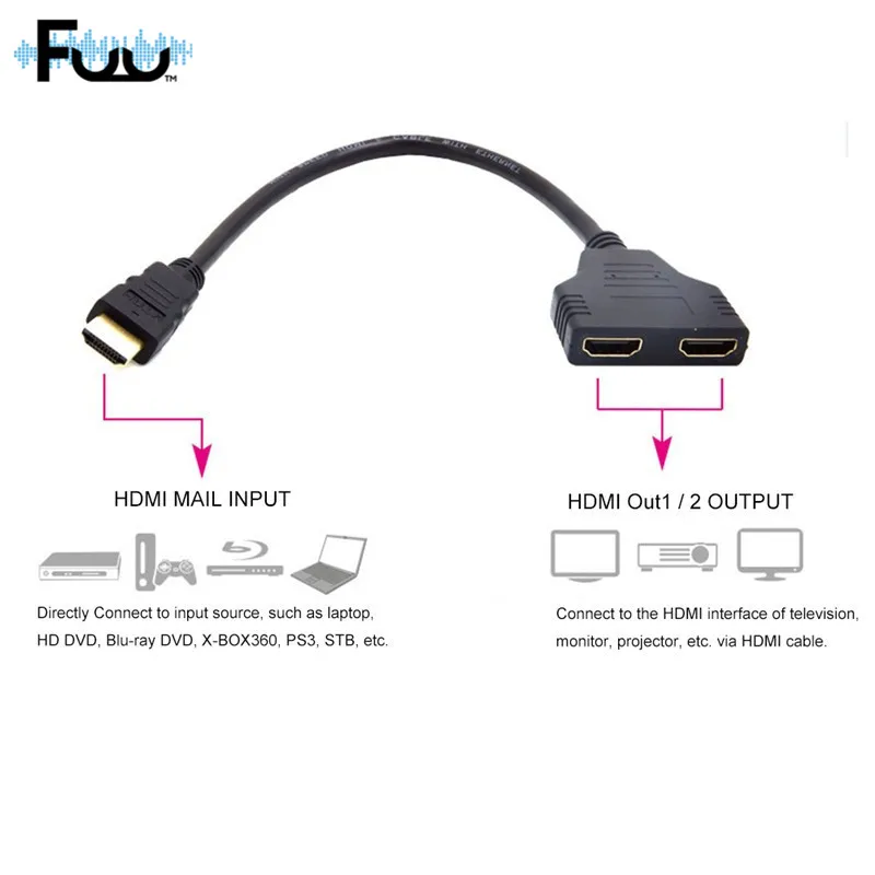 1080P 2 порта HDMI сплиттер 1 в Выход папа к Femal видео кабель адаптер Hdmi переключатель
