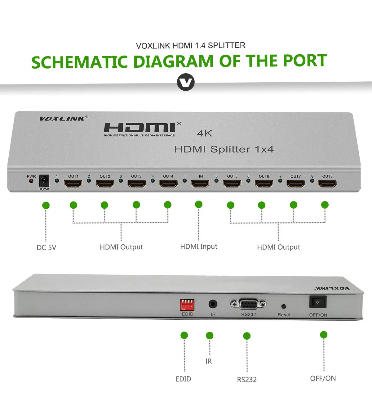 Voxlink 4 К 3D 1080 P HDMI Splitter 1x8 Порты и разъёмы Switcher С EDID RS232 HDCP ИК Дистанционное