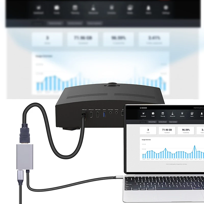 Baolyda USB C к HDMI адаптер Thunderbolt 3 док-станция USB-C hdmi-кабель поддерживает 4 k @ 60 Гц видео