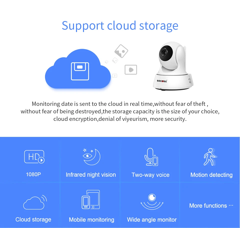 INQMEGA Cloud 1080P Беспроводная камера IP автоматическое отслеживание домашней