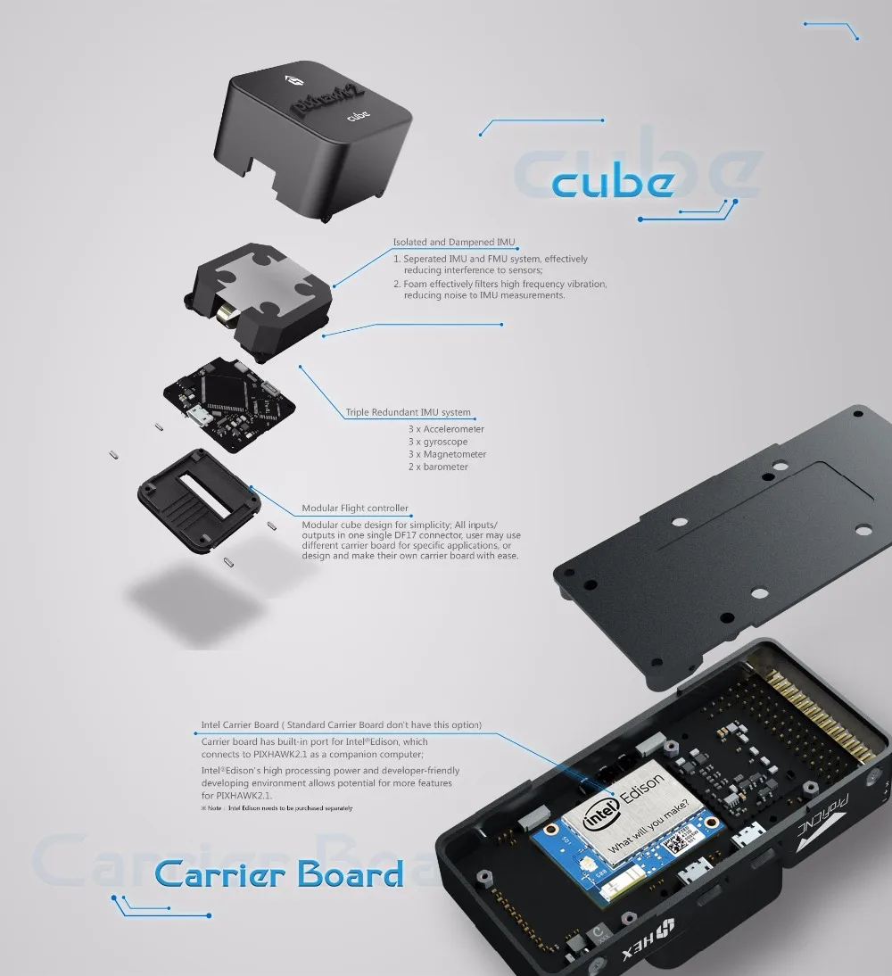 Pixhawk 2 1 Стандартный автопилот Контроллер полета + здесь GPS GNSS Combo|flight controller|pixhawk flight