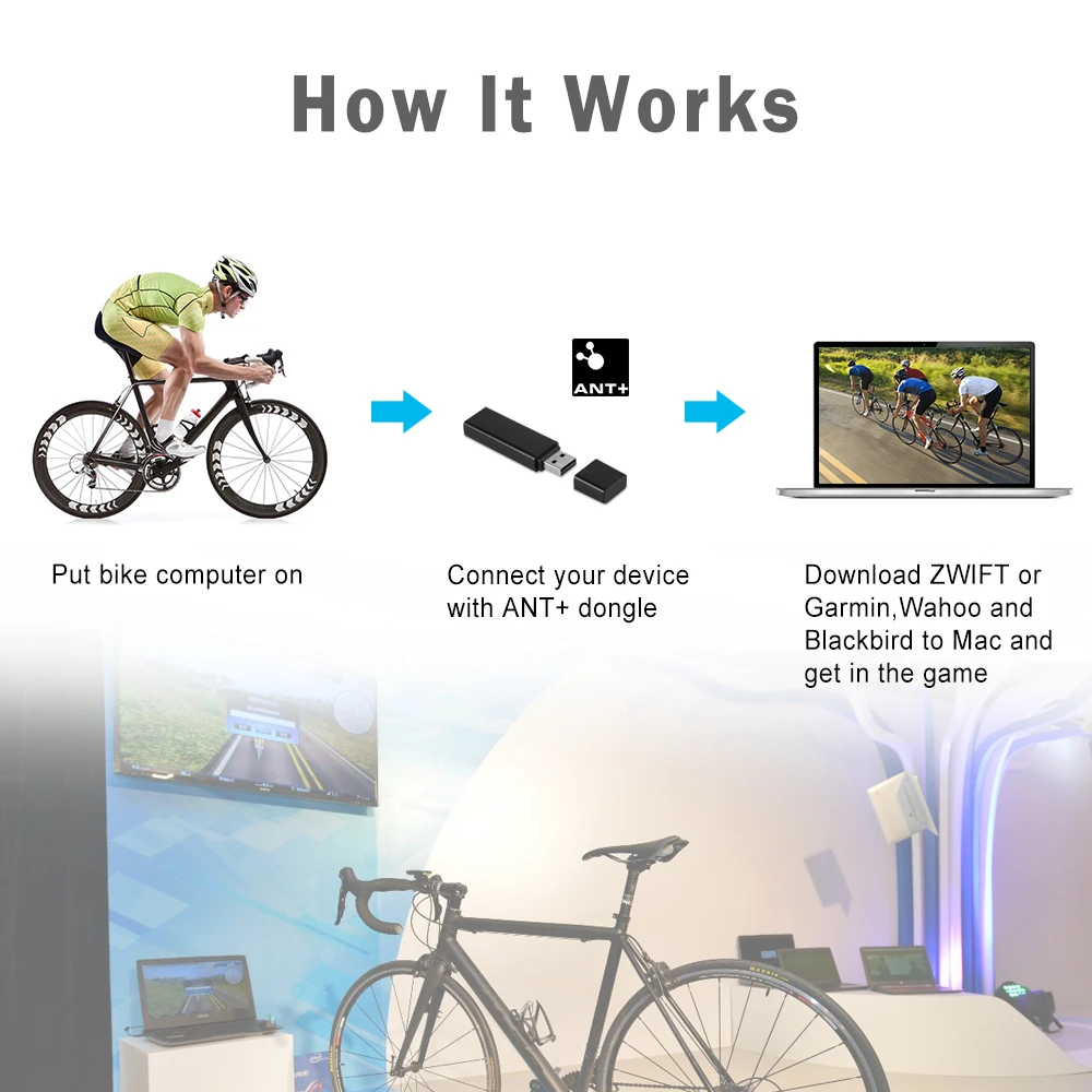 USB ANT + адаптер для Garmin Forerunner 310XT / 405 405CX 410 610 910 011 02209 00 флеш карта