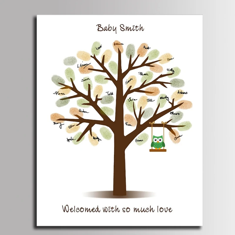 Зеленая сова сделай сам отпечаток пальца подпись дерево холст картина для