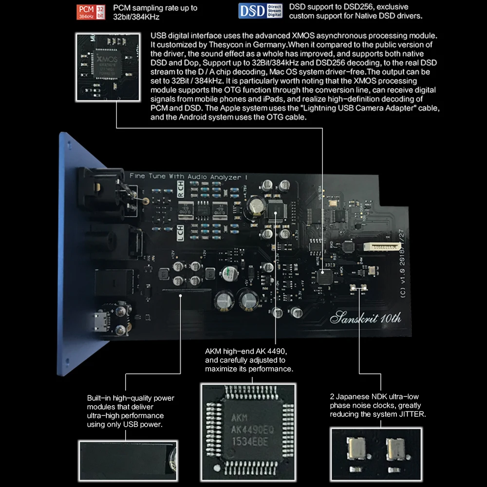 SMSL Sanskrit 10th HiFi Цифровой USB DAC декодер AK4490 USB оптический коаксиальный аудио усилитель DSD256 AMP с пультом дистанционного управления SK10