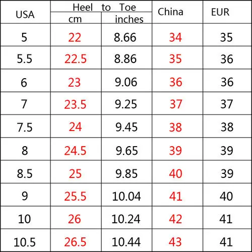 Толщиной с мода искусственного искусственная кожа ботильоны металлические