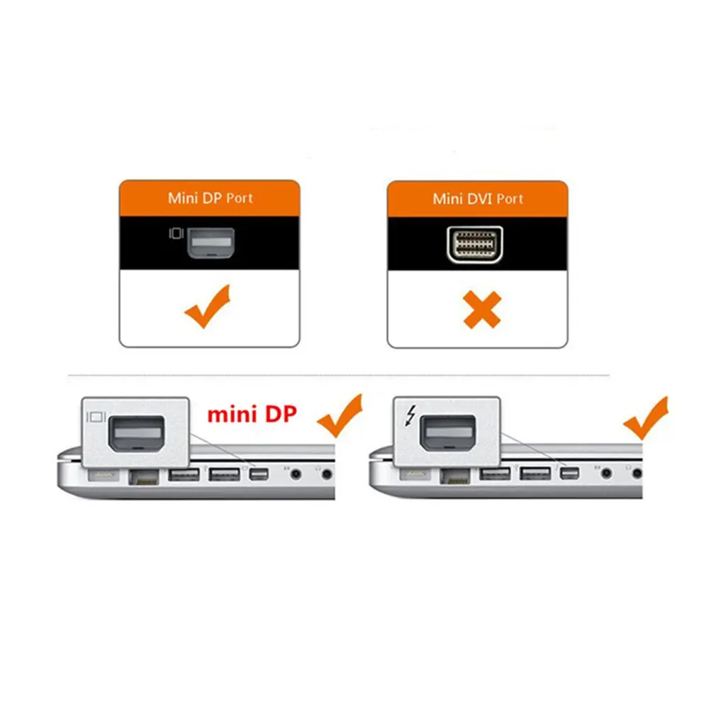 Для Macbook Air Pro IMAC Mac Mini мини дисплейный порт для интерфейса Thunderbolt дисплея Dp к VGA