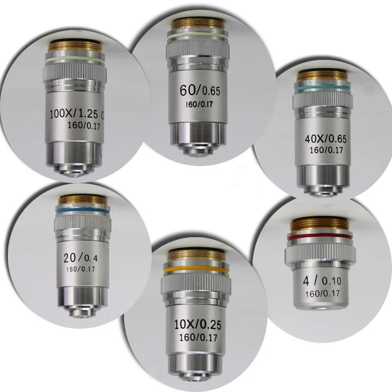 

195 Achromatic Objective Lens 4X 10X 20X 40X 60X 100X Biological microscope objective lens