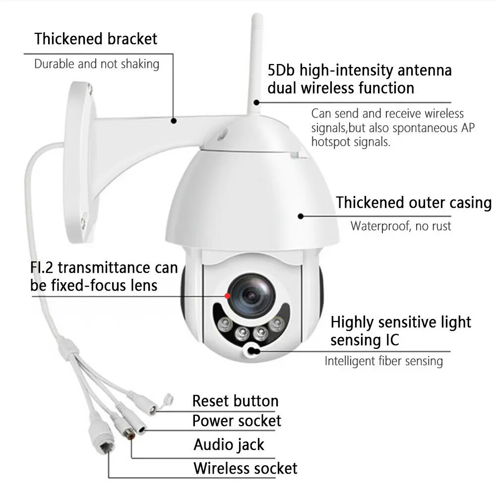 IP камера WiFi 2MP 1080P Беспроводная PTZ скоростная купольная CCTV IR Onvif камера наружного видеонаблюдения IpCam Camara внешняя