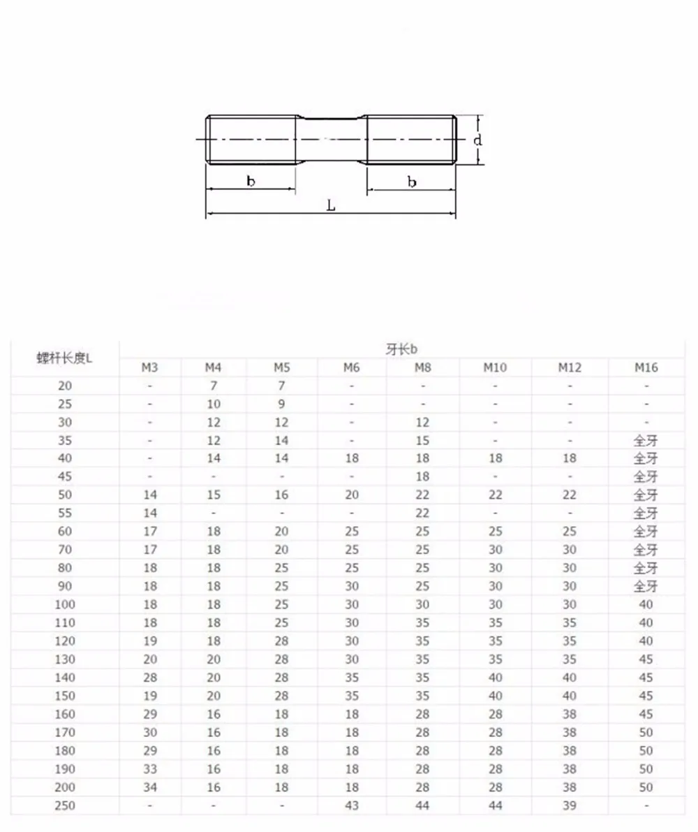 Болты с двойной резьбой M6 из нержавеющей стали 10 шт. болты * 50/55/60/65/70-200 мм |
