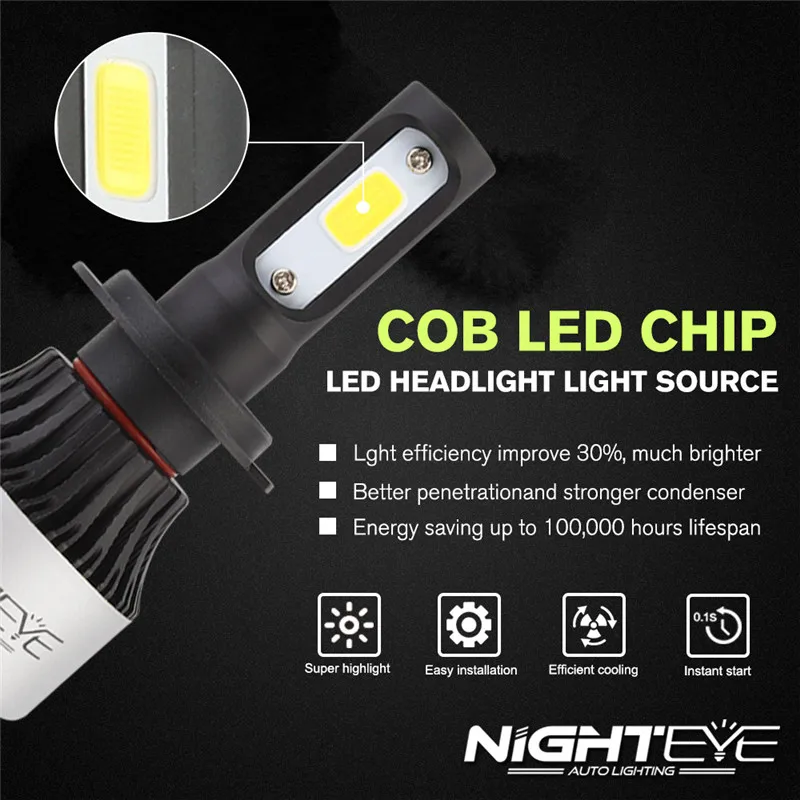 NIGHTEYE H7 72 W 9000LM светодиодный фар комплект туман лампы для светильников 6500 K Белый