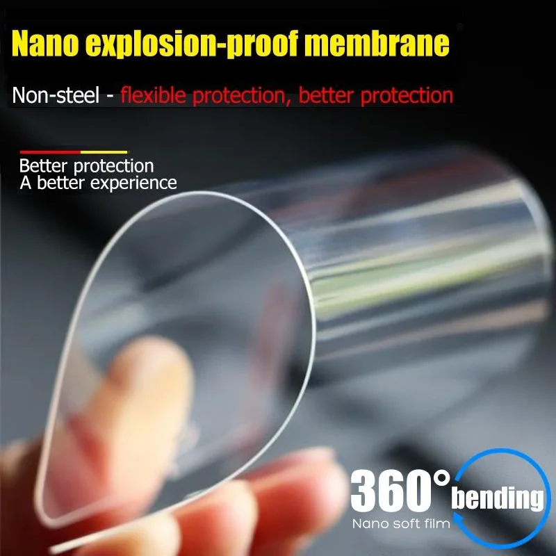 3pcs Soft Explosion-Proof Nano Screen Protector For iPhone 6 6S 7 8 Plus X Protective Film XS MAX XR 5 5S SE Not Tempered Glass | Мобильные