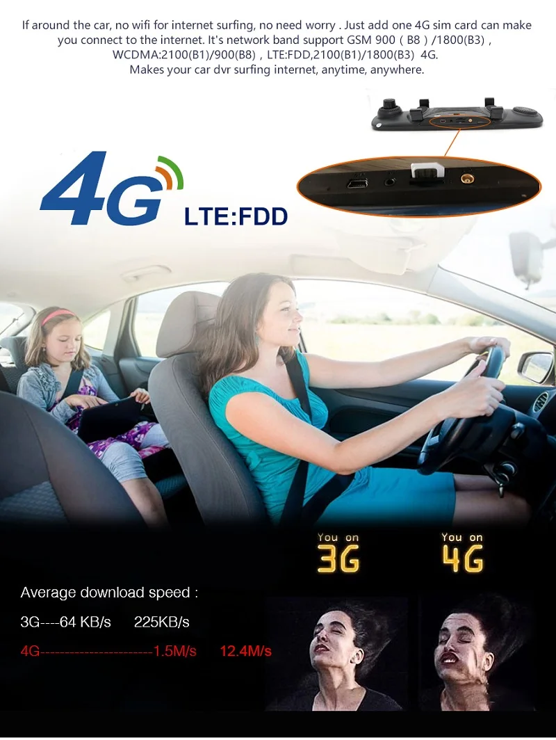 Автомобильный видеорегистратор A880 4G сенсорный дисплей 7 86 дюйма ADAS удаленный