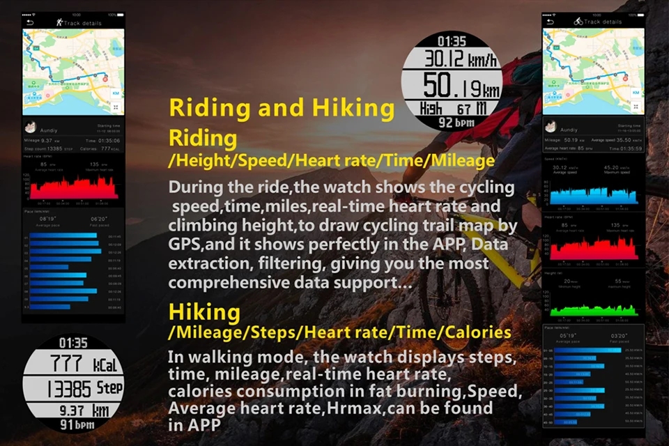 Смарт-часы TimeOwner UW80C E-ink, gps, пульсометр, водонепроницаемые, мульти спортивный режим, компас, gps, возврат, круиз, SOS, наручные часы