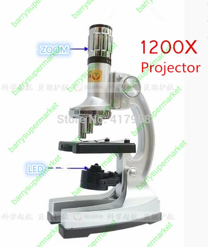 Креативный подарок на день рождения/лучший для ребенка/1200X Забавный зум