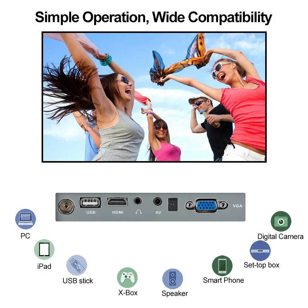 Портативный мини светодиодный ЖК проектор домашний кинотеатр Android WIFI Bluetooth