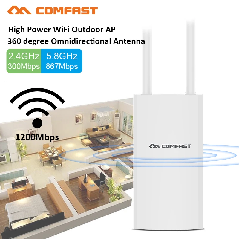 

300-1200Mbps открытый мини беспроводной AP маршрутизатор мост WIFI крышка база CPE точка доступа 2 * 5dBi Wi-Fi антенна Nanostation точка доступа